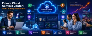 Private Cloud Contact Center: Smart Startup Investment