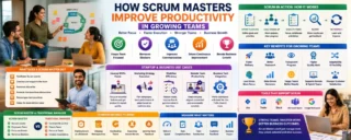 How Scrum Masters Improve Productivity in Growing Teams