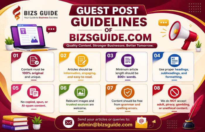 guest post guidelines of bizsguide.com