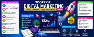 Scope of Digital Marketing: The Complete Guide to Careers, Strategies & Future Opportunities (2026)