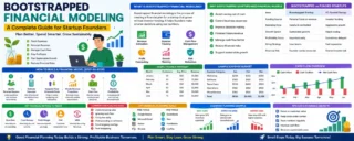 Bootstrapped Financial Modeling Basics: Founder’s Complete Beginner Guide for Startup Financial Planning (2026)