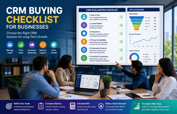 crm buying checklist for businesses 