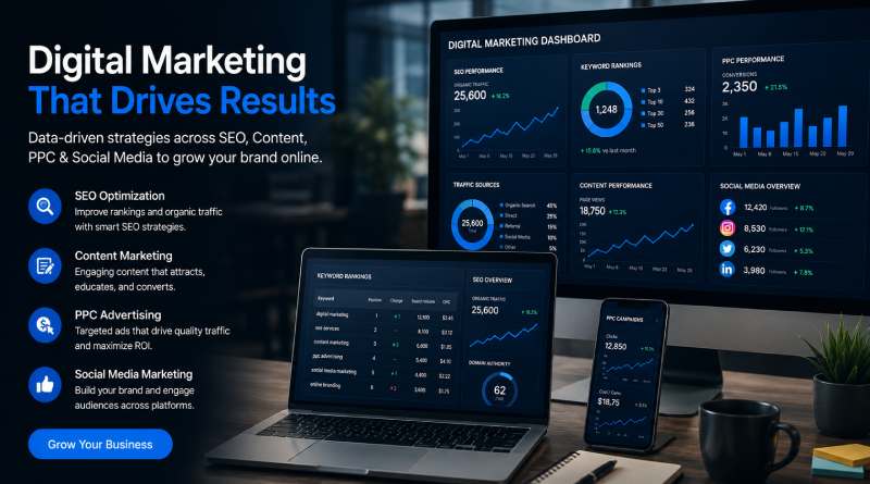 Digital Marketing