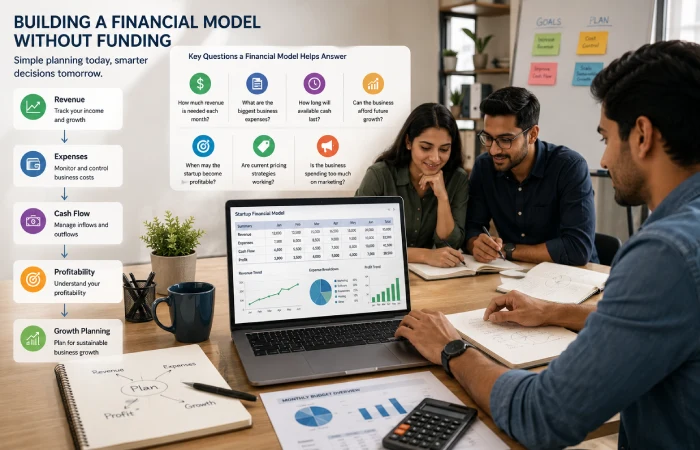 how to build a financial model without funding