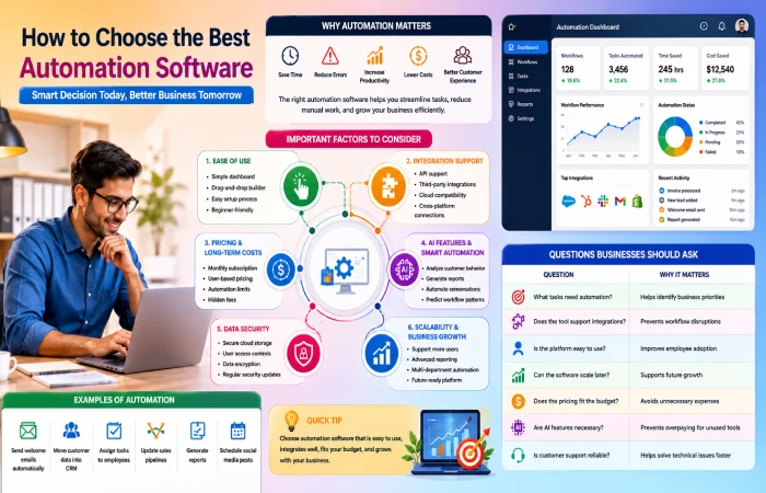 how to choose the best automation software 