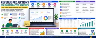 Revenue Projections for Bootstrapped Startups in 2026