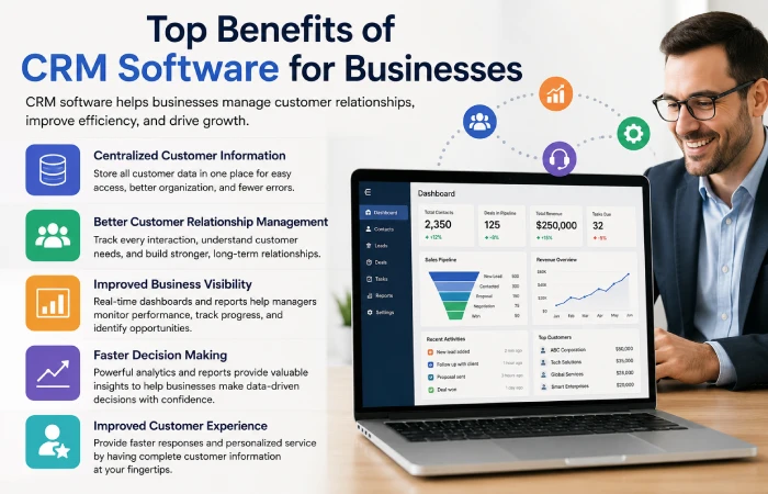 top benefits of crm software for businesses