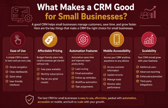 what makes a crm good for small businesses