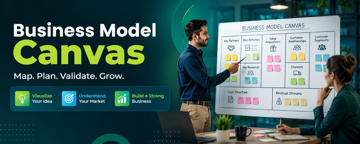 Business Model Canvas: The Visual Framework to Map and Test Your Business Idea