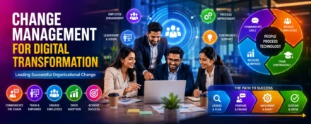 Change Management for Digital Transformation: Leading Successful Organizational Change