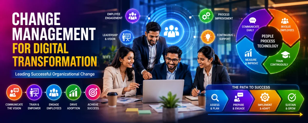 Change Management for Digital Transformation: Leading Successful Organizational Change
