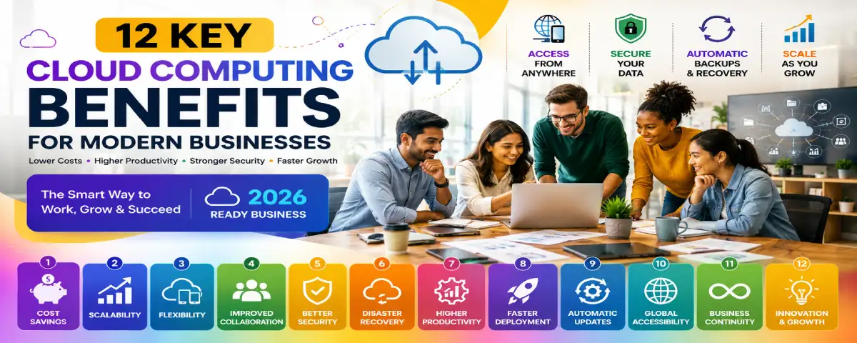 12 Key Cloud Computing Benefits for Modern Businesses