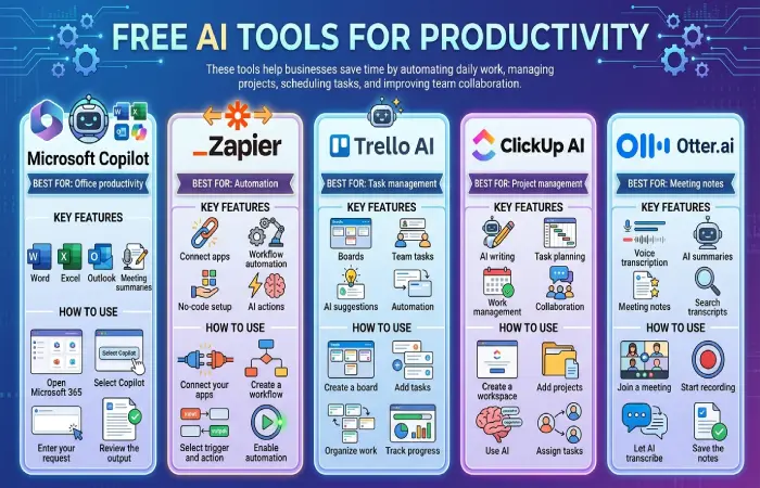 free ai tools for productivity