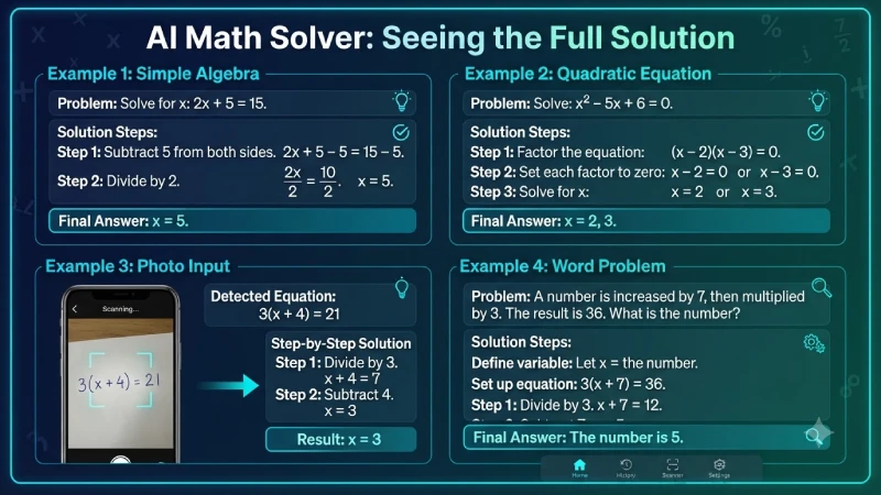 ai math solver with solution what you actually get