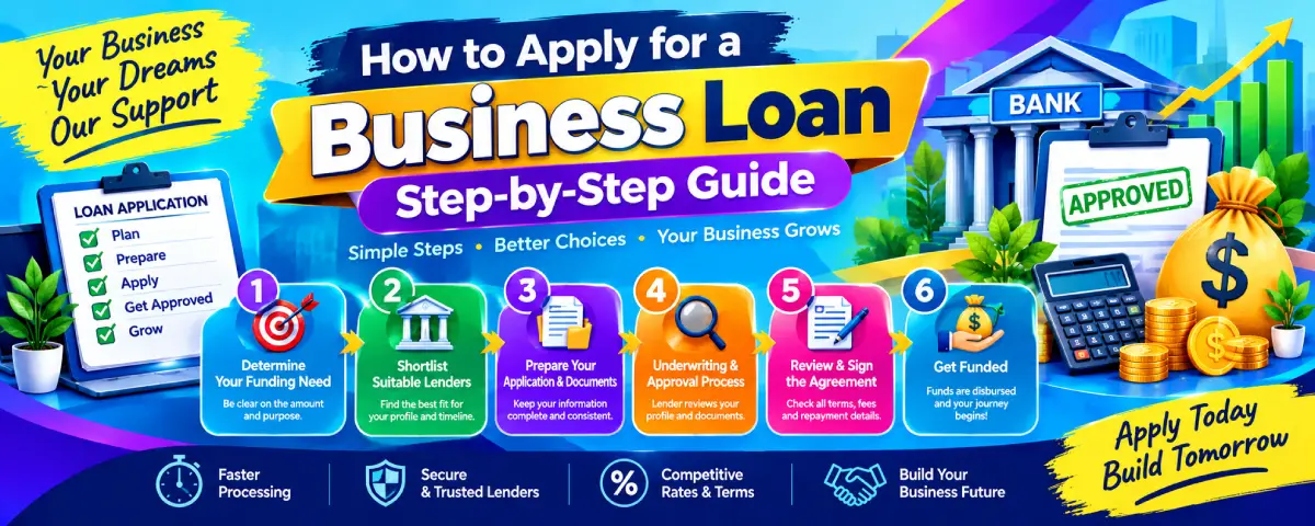 How to Apply for a Business Loan: Step-by-Step Guide