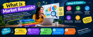 What Is Market Research? Methods, Types, and How to Use It (2026 Guide)