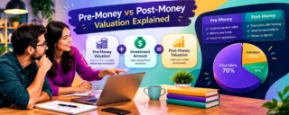 Pre-Money vs Post-Money Valuation Explained