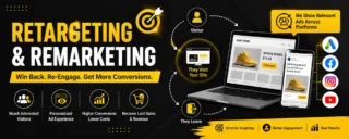 Retargeting and Remarketing: How to Win Back Lost Visitors (2026)