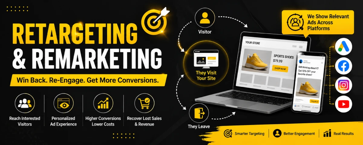 Retargeting and Remarketing: How to Win Back Lost Visitors (2026)