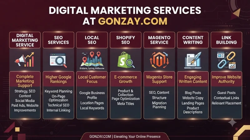 services offered by gonzay.com